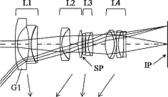 Canon Patent