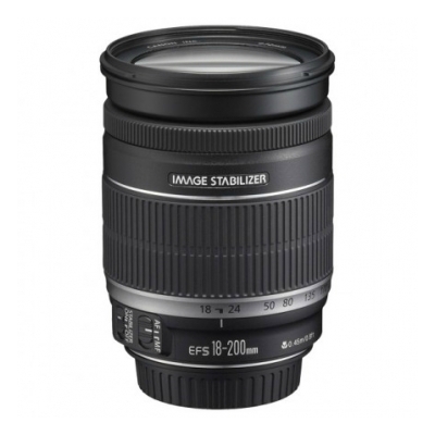 Canon Deals