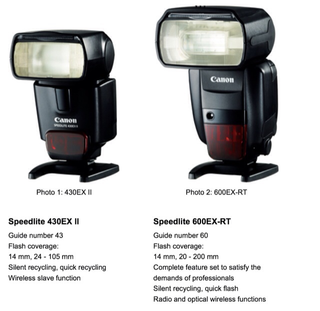 Speedlite 600EX-RT