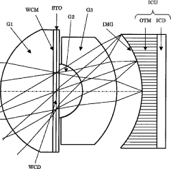 canon patent