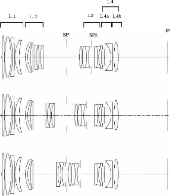 Canon Patent