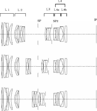 Canon Patent