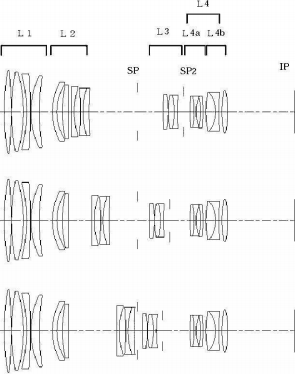 Canon Patent