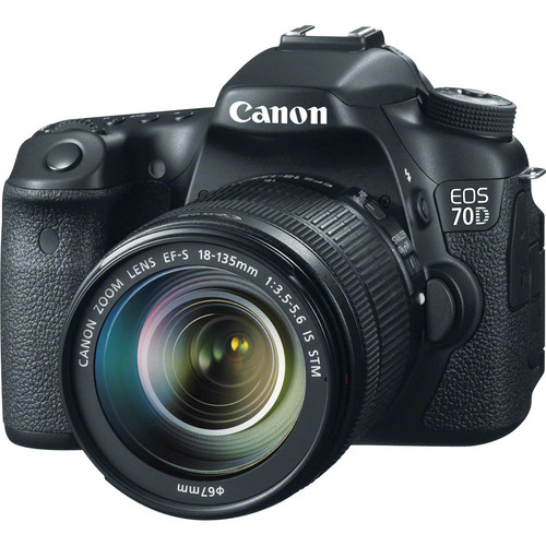 Canon Deals