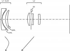Canon Patent