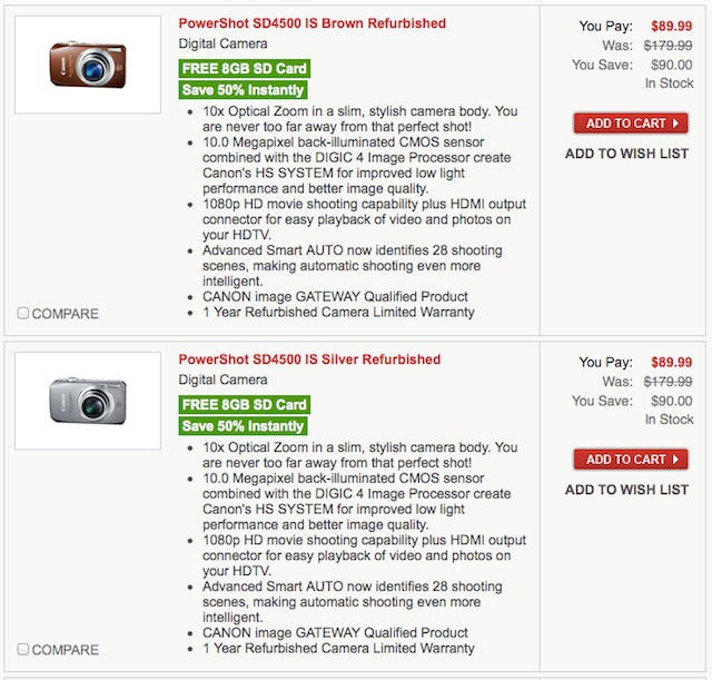 Canon Powershot Cameras