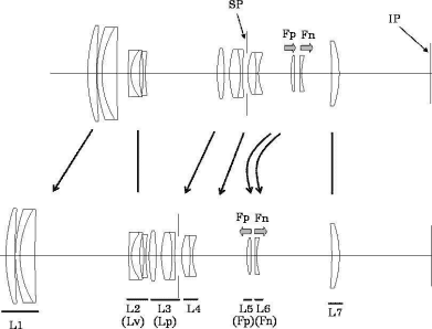 Canon Patent 