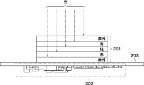 Canon Patent