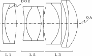 Canon Patent