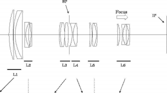 Canon Patent