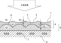 2014_207253_fig01