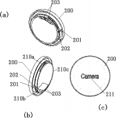 Canon Patent