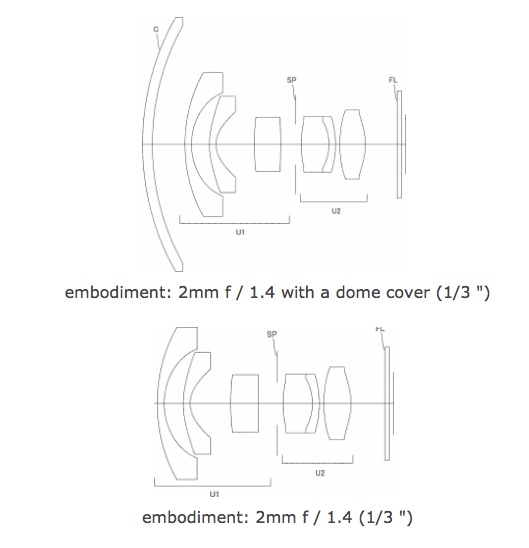 Canon Patent