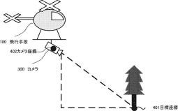 canon patent