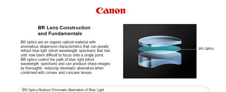 Blue refractive