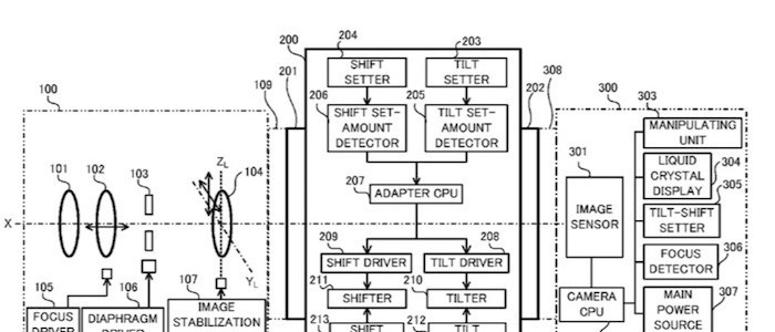 canon patent