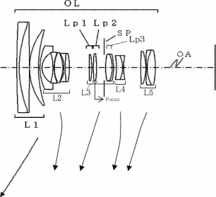 canon patent