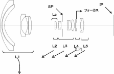 canon patent