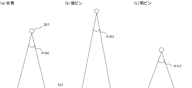 canon patent