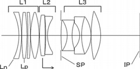 canon patent