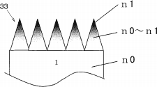 canon patent