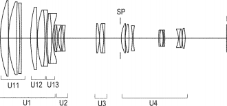 Canon patent