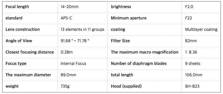 Tokina AT-X 14-20 F2 PRO DX