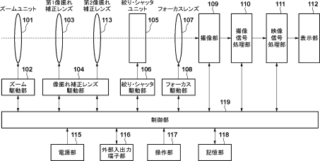 canon patent