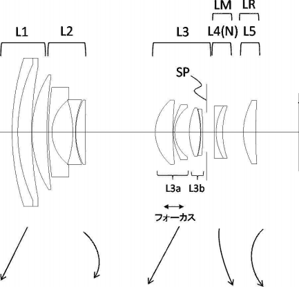 EF-M 16-80mm f / 2-6 STM