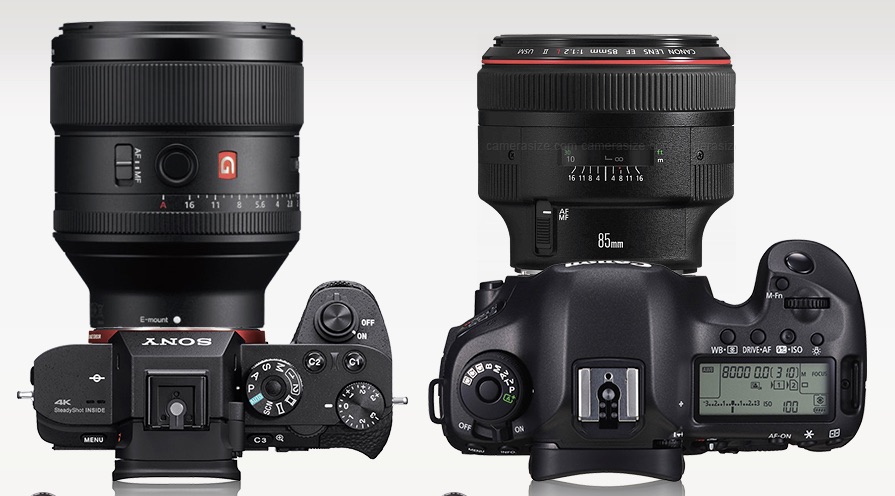 Size advantage? Sony A7R vs Canon EOS 5Ds R (right), both with a 85mm lens.