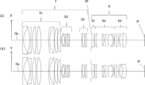 Canon patent