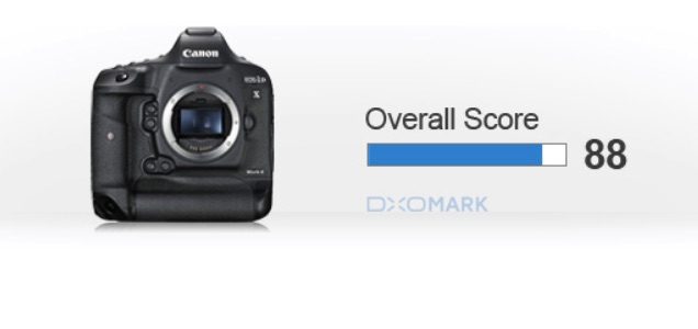 EOS-1D X Mark II