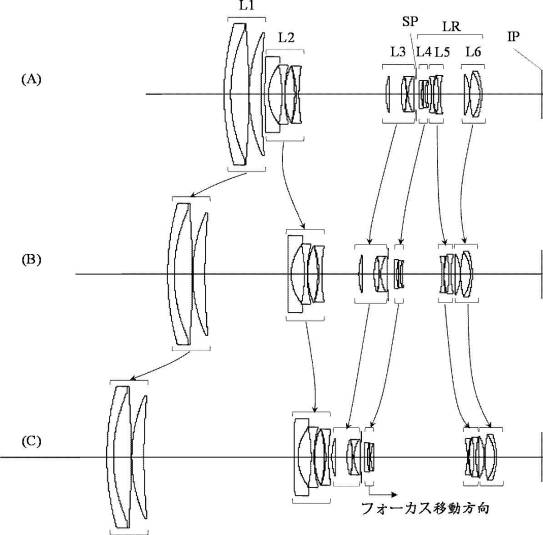 canon patent