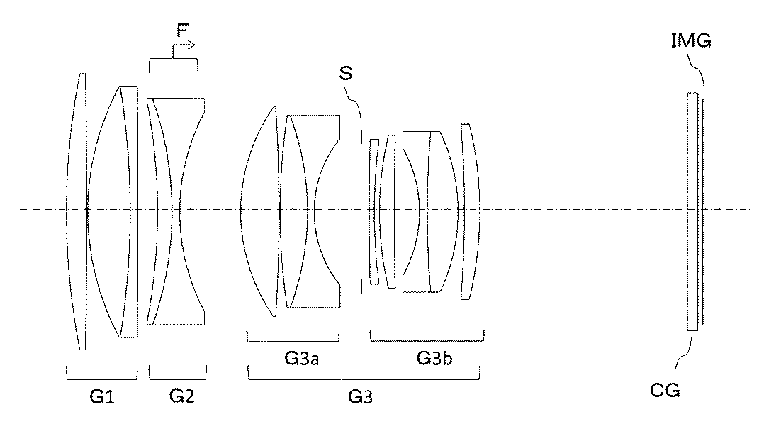 tamron patent