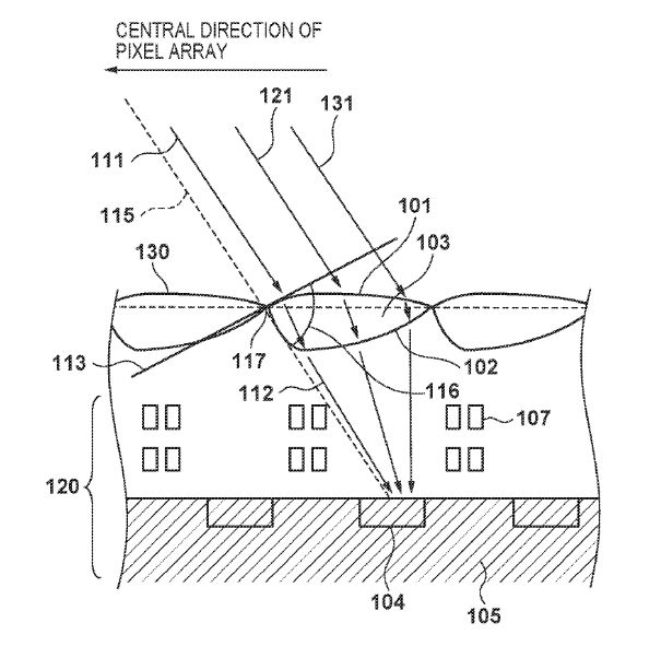 canon patent