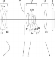 canon patent