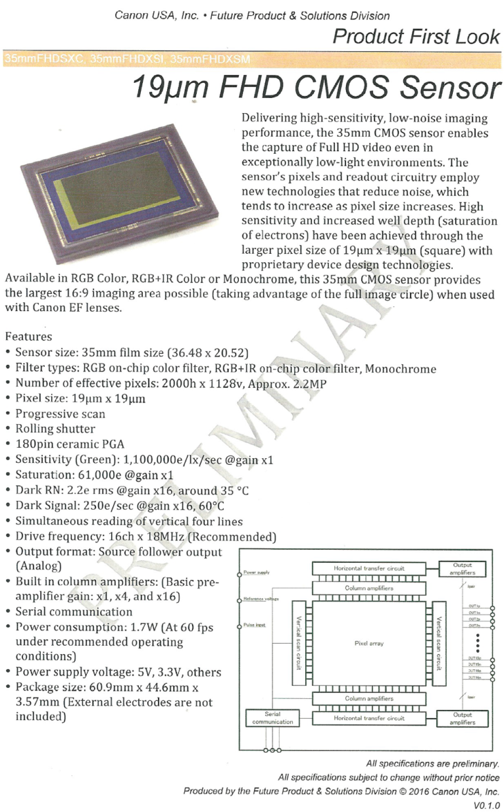These Are The Image Sensors Canon Is Going To Make Available To Third Party Manufacturers