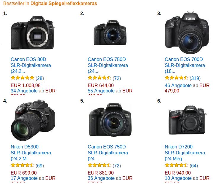 Ja factor Bandiet Canon EOS 80D best selling DSLR on Amazon Germany