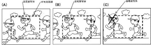 canon patent