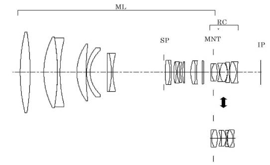 canon patent