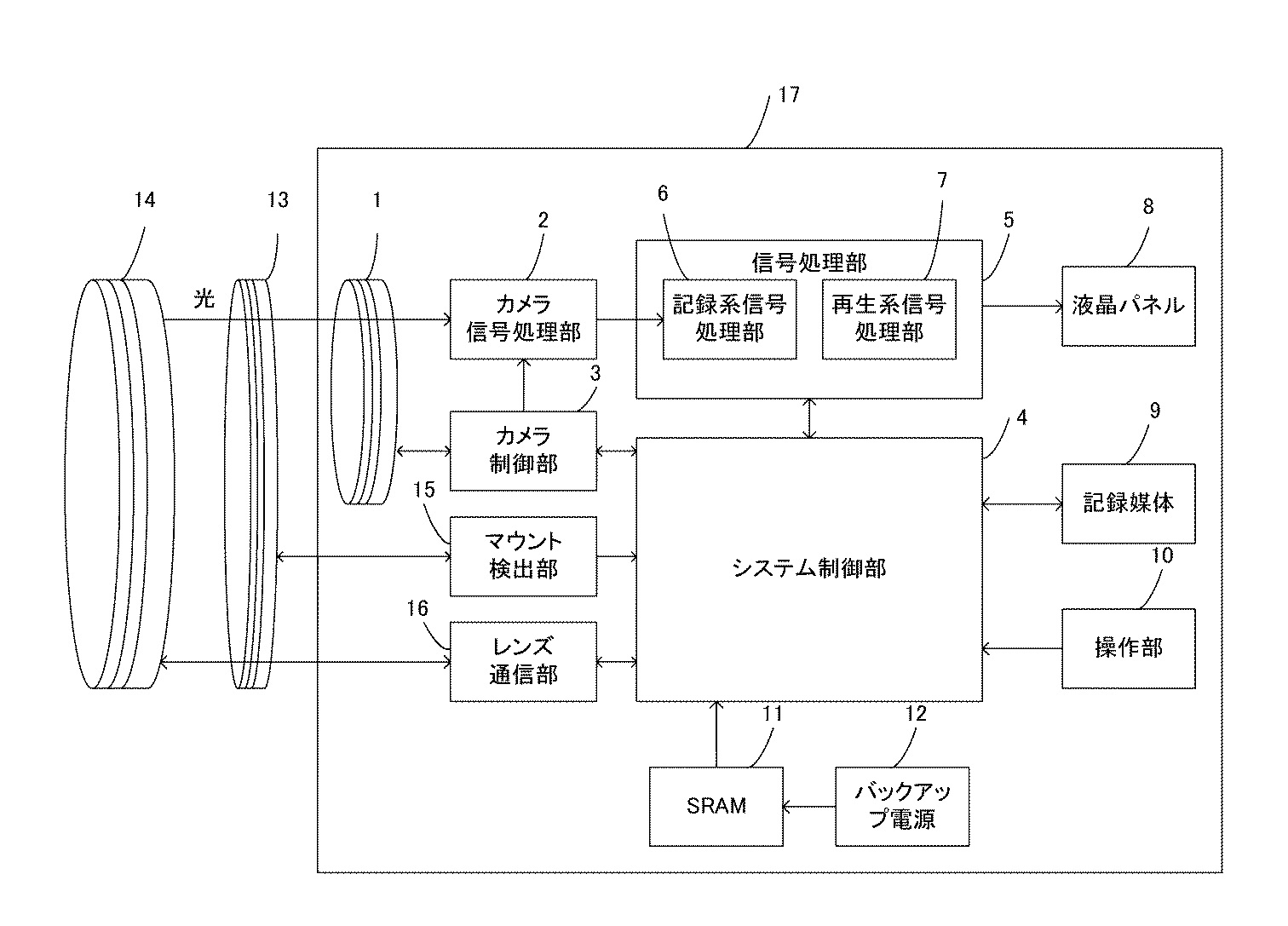 canon patent