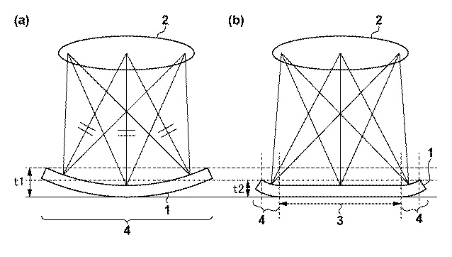 canon patent