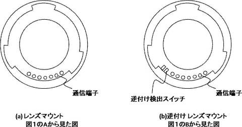 canon patent