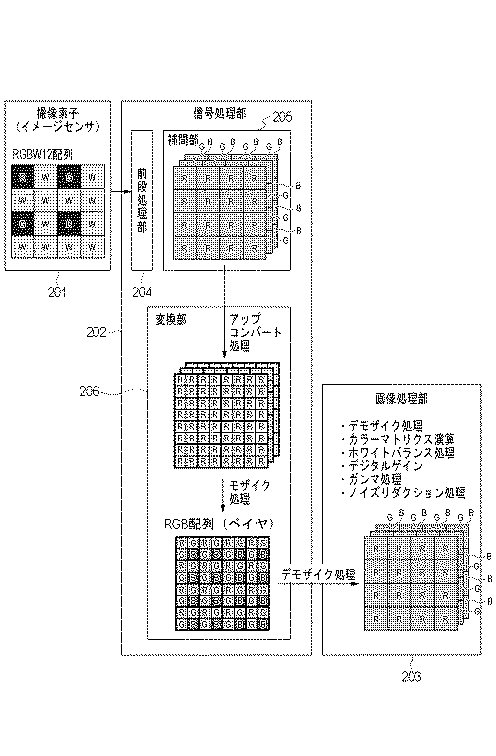 canon patent