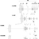 Canon patent for 3.6-255mm f/2.8-7 PowerShot lens with built-in extender