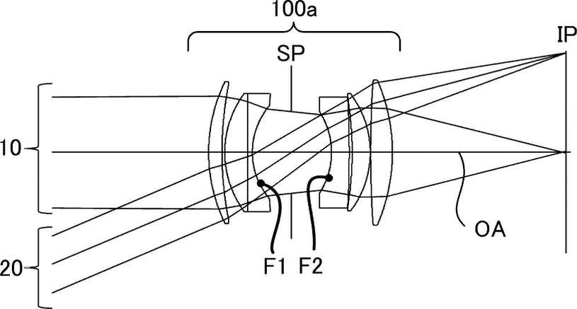 canon patent