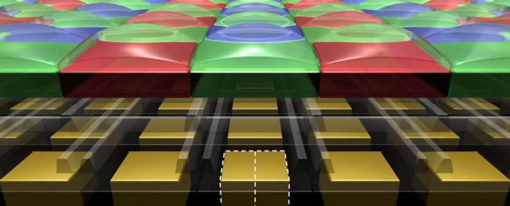 dual pixel af panasonic dfd