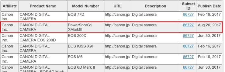 PowerShot G1 X Mark III