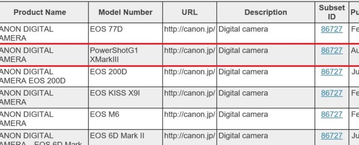 PowerShot G1 X Mark III