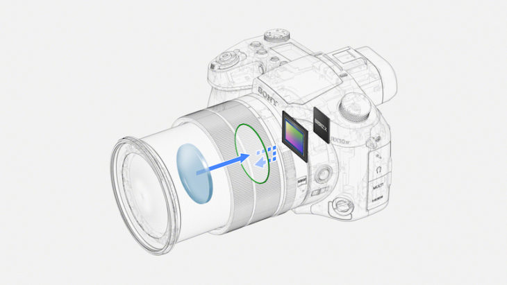 rx10 iv